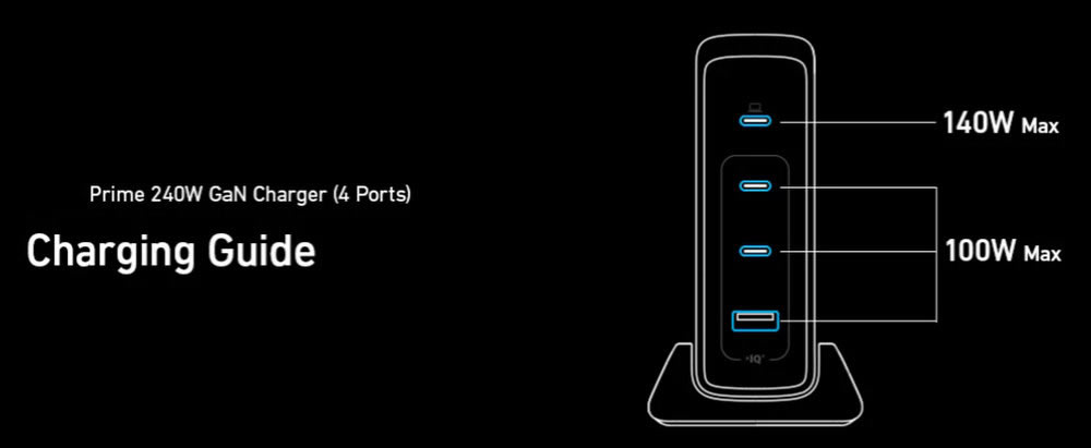 four-port-charging.jpg four-port-charging.jpg